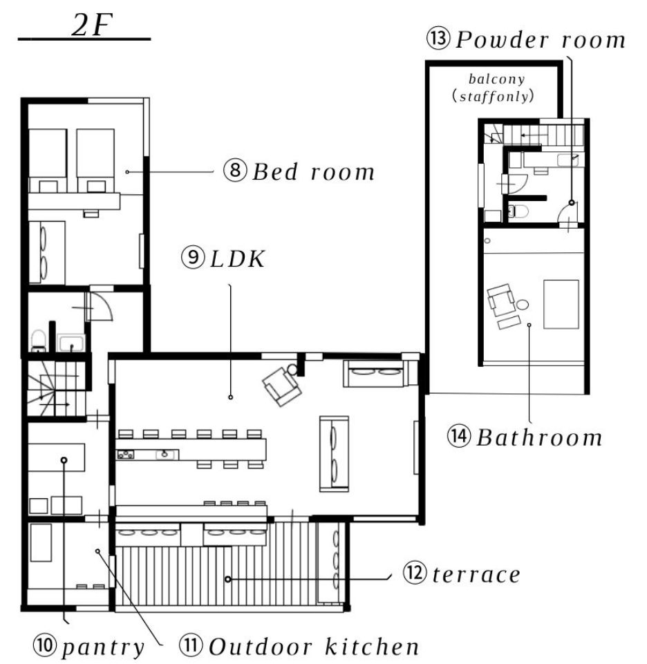 2F