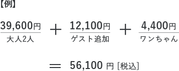 計算式